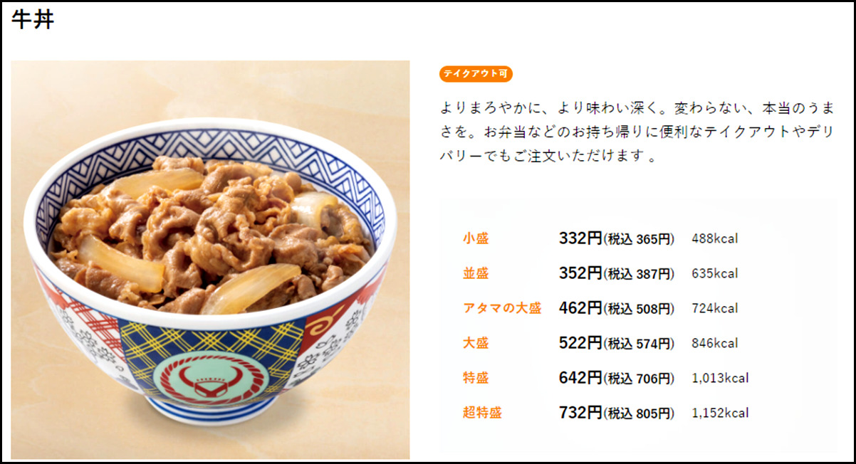 吉野家 牛丼 の値段。何で一番になるか。狙うべきターゲット・顧客層と自分の立ち位置。