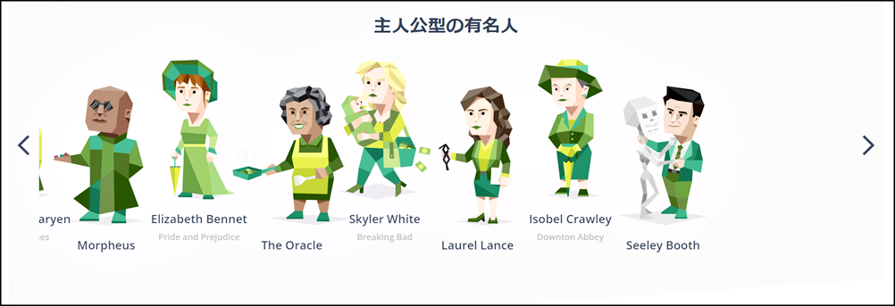 主人公型の有名人 16Personalities性格診断テストをしてみたら「主人公 ENFJ-A」タイプだった